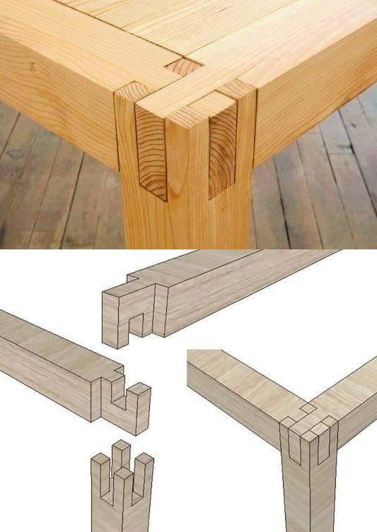 Beautiful joinery example