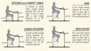 bar height table dimensions