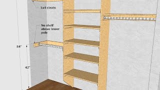 closet shelves design