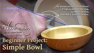 woodturning projects beginners